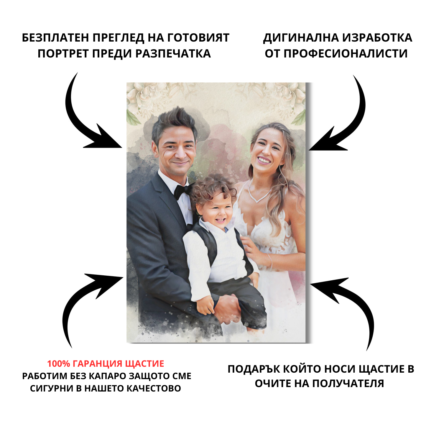 Изкуство от спомен