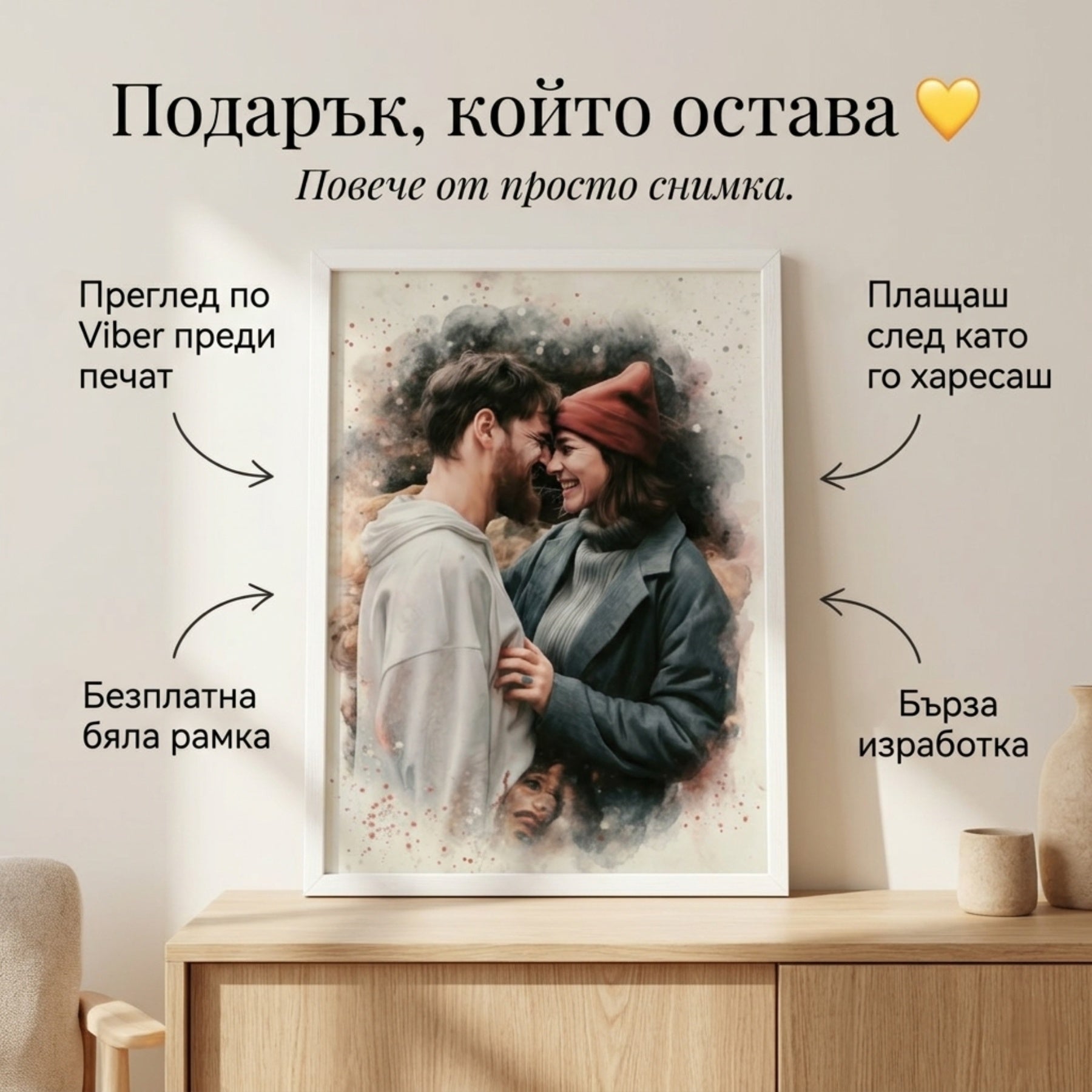 Акварелен портрет 🎨 