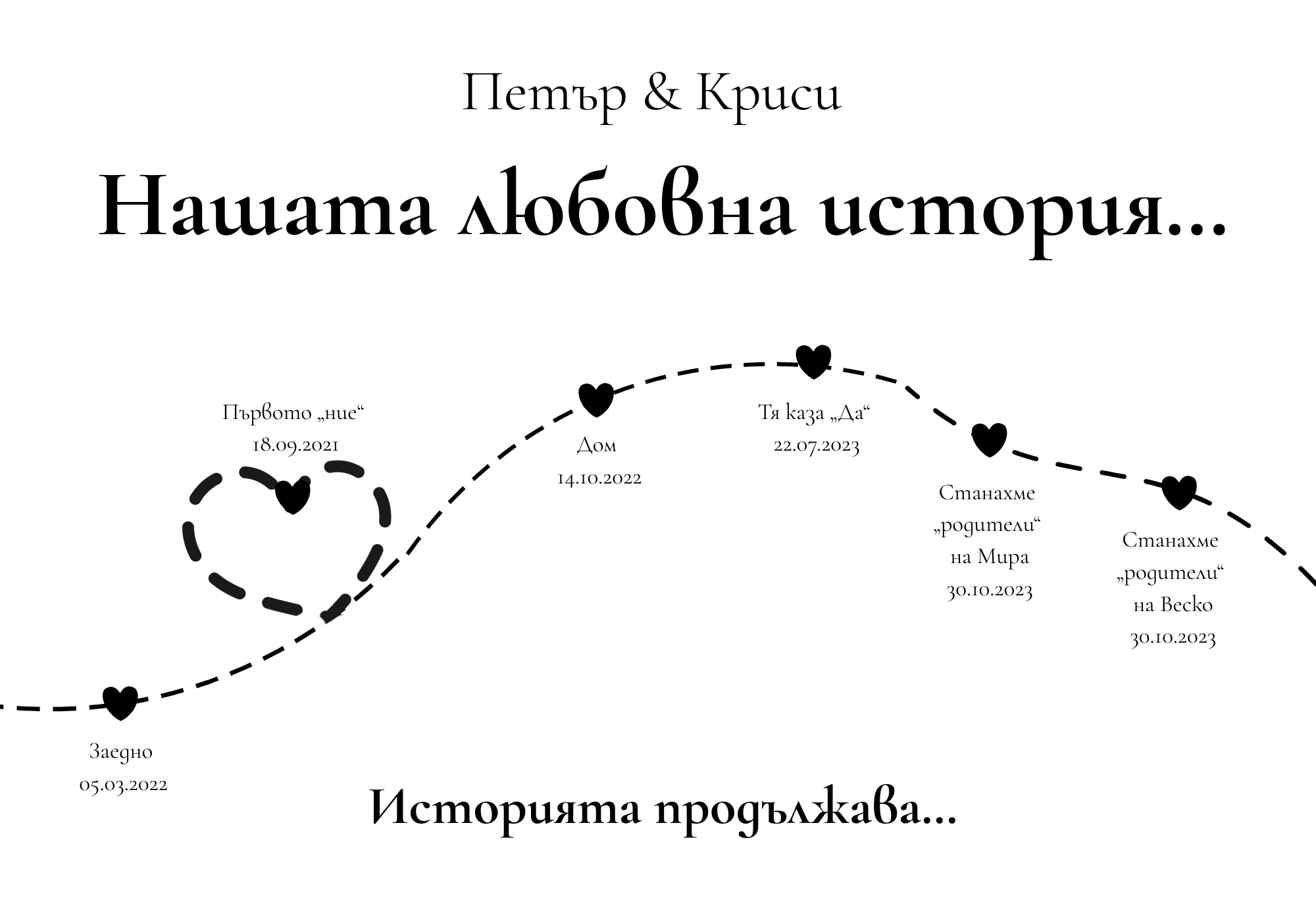 Подарък за Свети Валентин - „Нашата любовна история“,